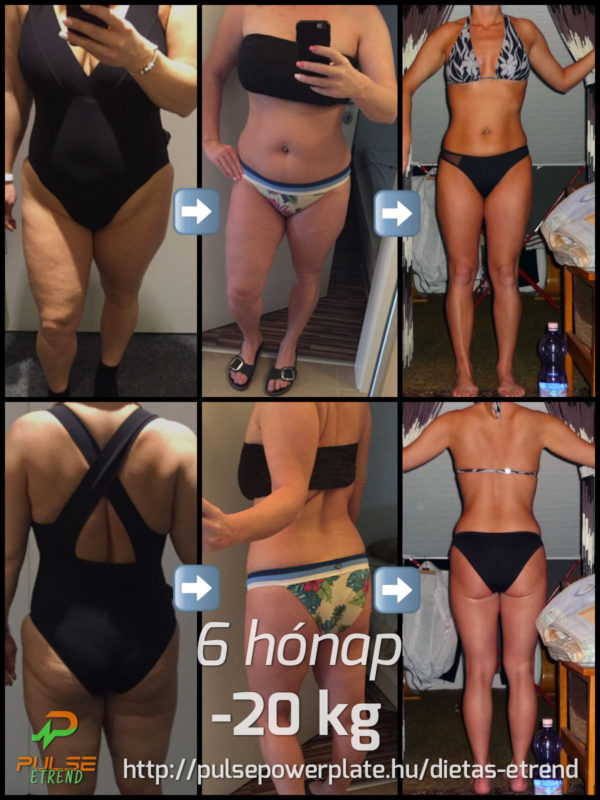 sikeres fogyás eredmény Diétás Étrend eredmények 2019