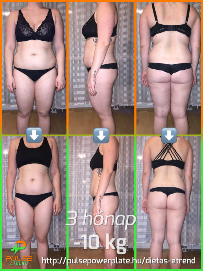 dietas-etrend-eredmeny-3 Diétás Étrend eredmények 2019